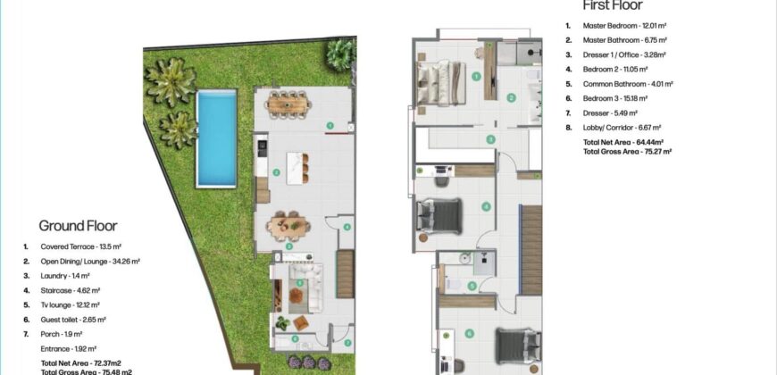 Opportunité unique : Duplex à vendre, accessible aux étrangers, dans le centre de Tamarin